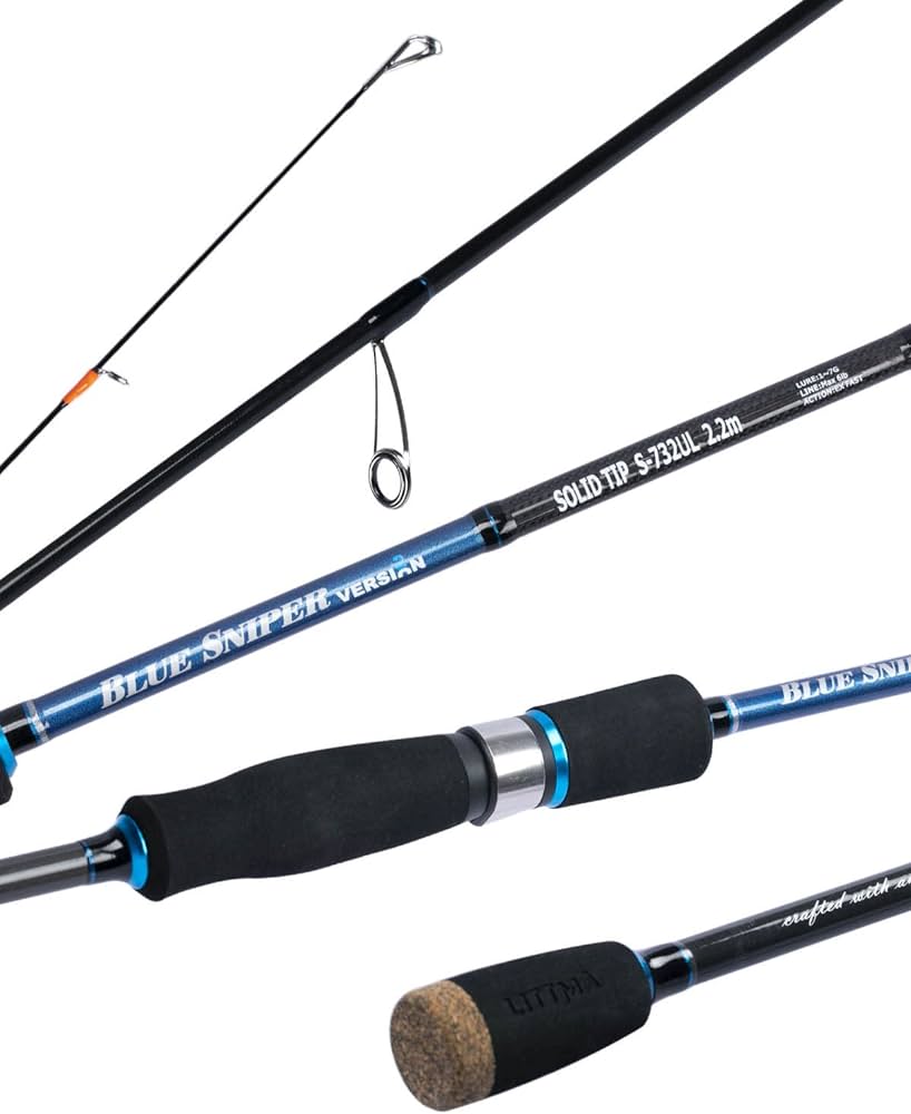 Materials Used in Fishing Rods