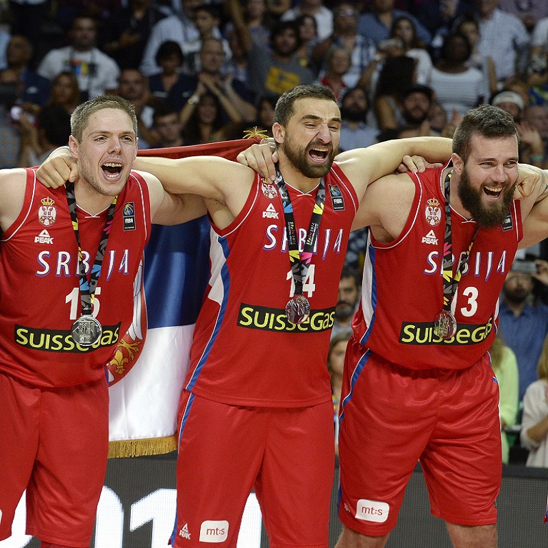 Serbia basketball analysis